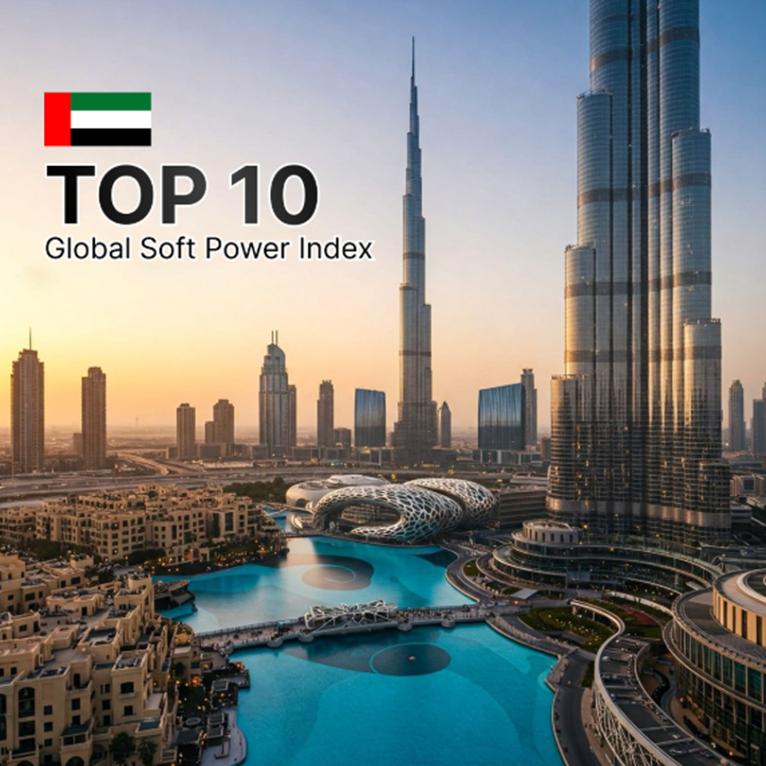 Dubai’s Real Estate: UAE Soft Power Tool in the West