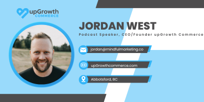 A 50% Reduction in CPA? Ya right... 