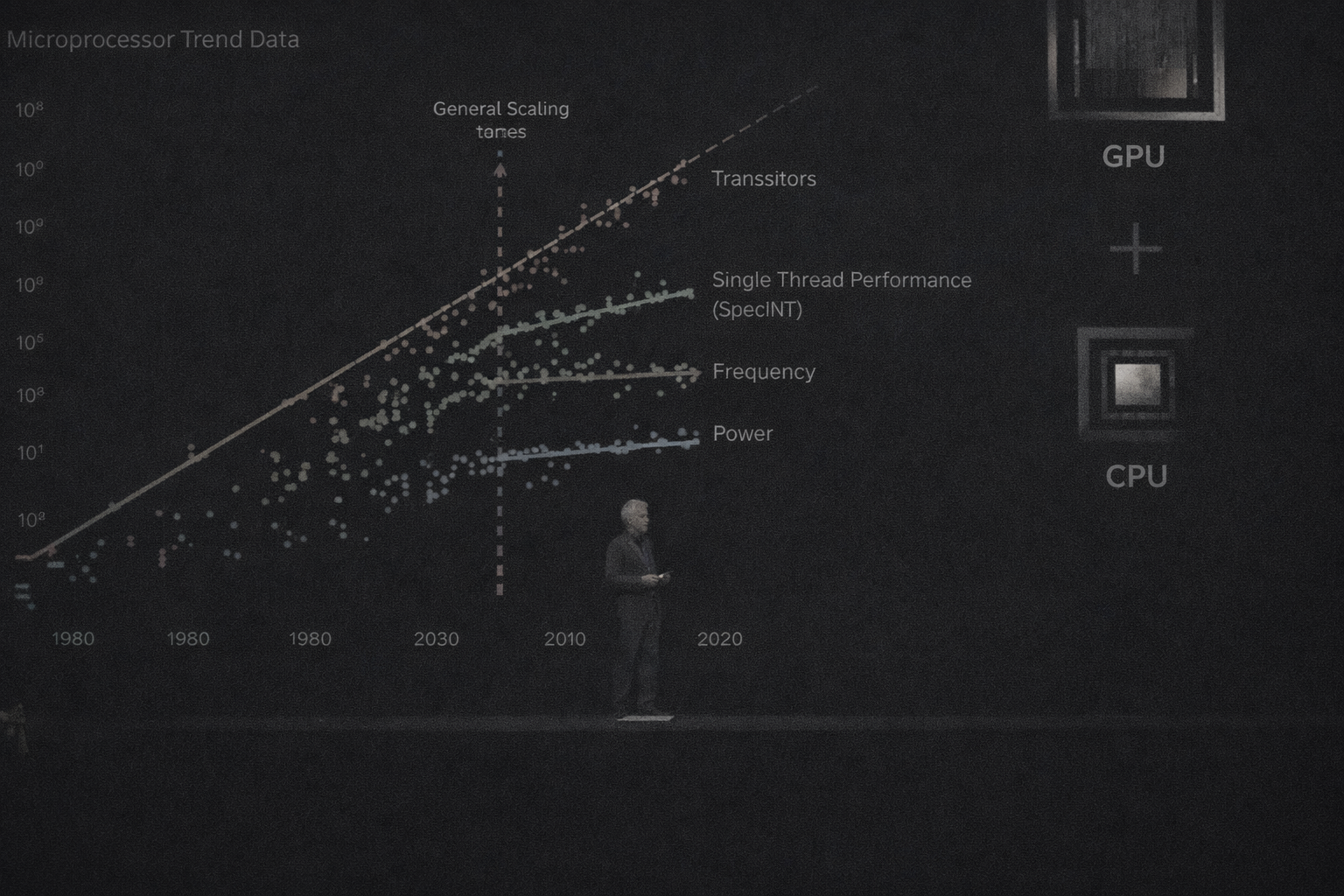 OpenAI cuts its roadmap, NVIDIA is betting $1 trillion on inference.