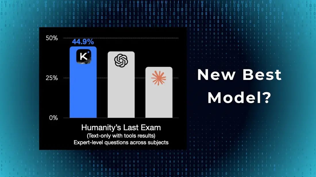 Is Kimi K2 Thinking the best model ever?