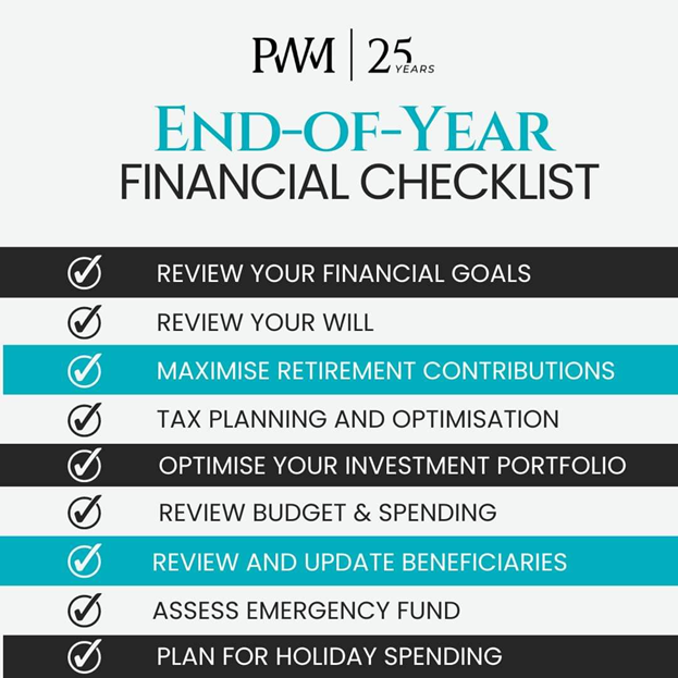 A Chart a year ago Thought Impossible