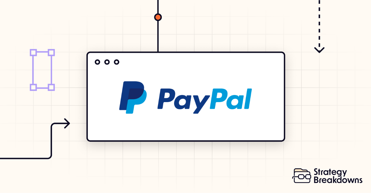 🎯 PayPal's Robot Army