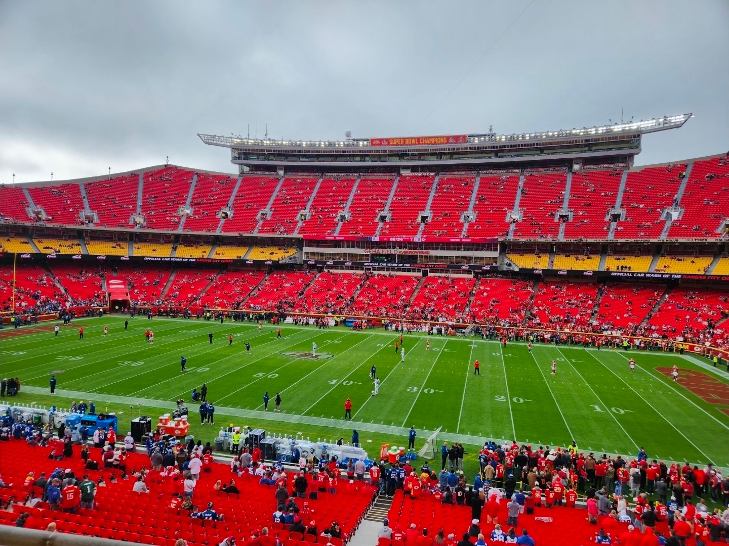 Part III - Can Kansas Make This Work?