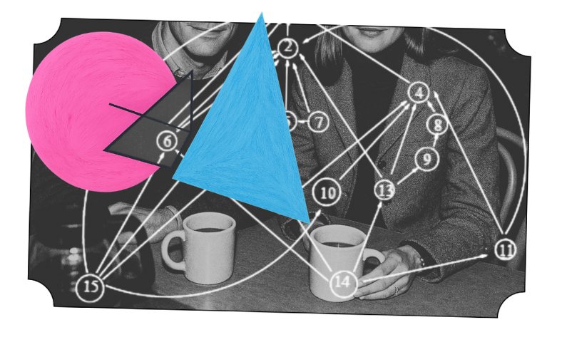 STATUS REPORT: Mandatory Indulgences