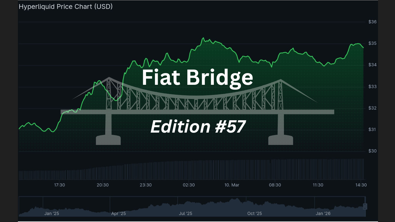 Bitcoin Clears $70K While Oil Tumbles