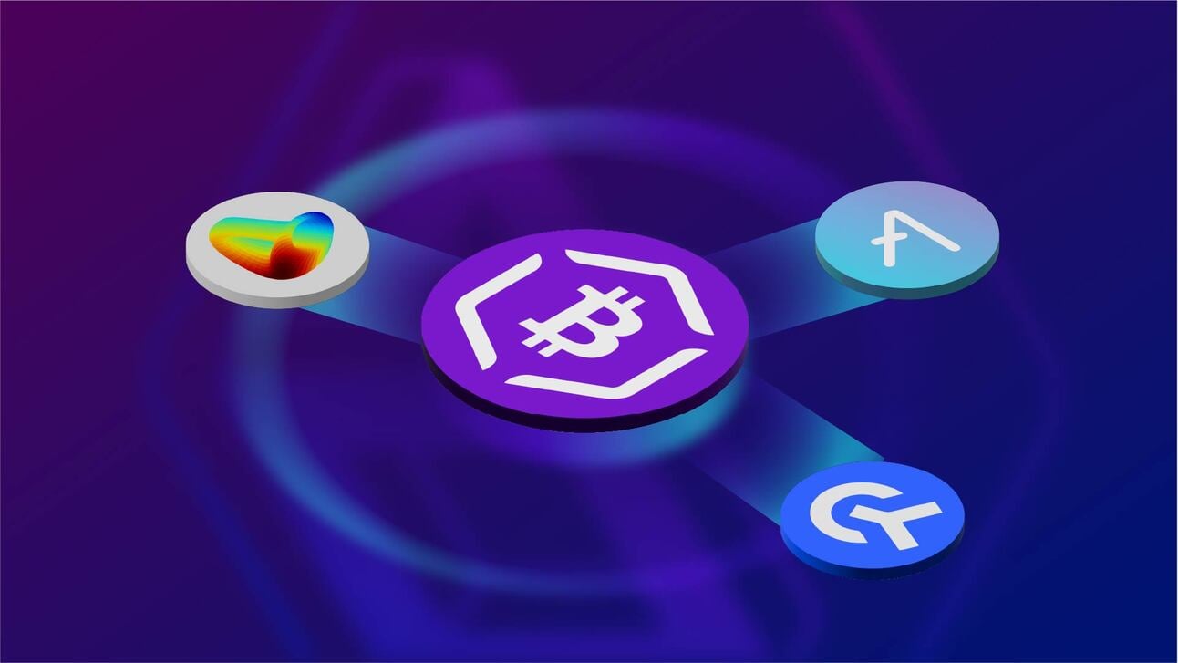 Practical Use Cases of dlcBTC in DeFi