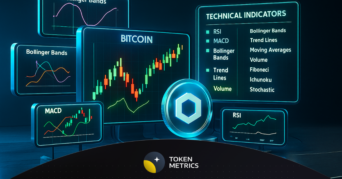 10 Best Indicators for Crypto Trading and Analysis in 2024