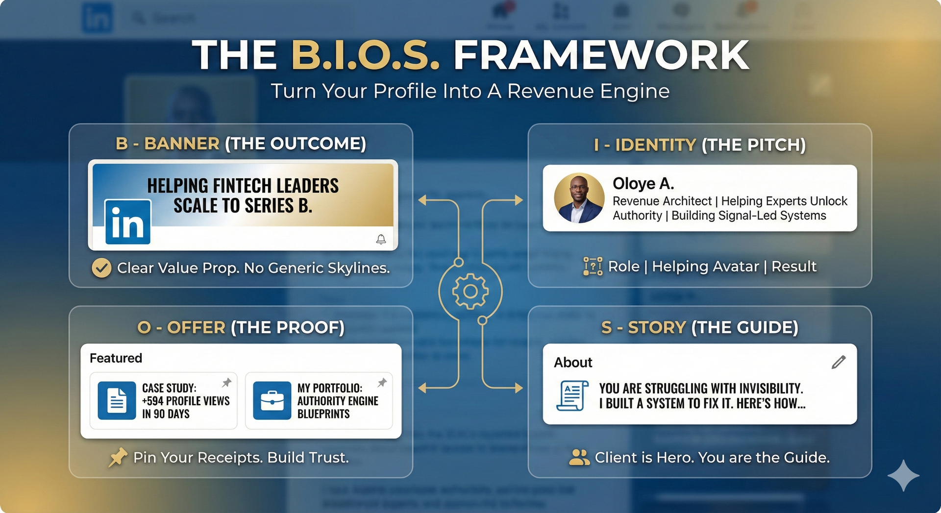 Stop Acting Like an Applicant