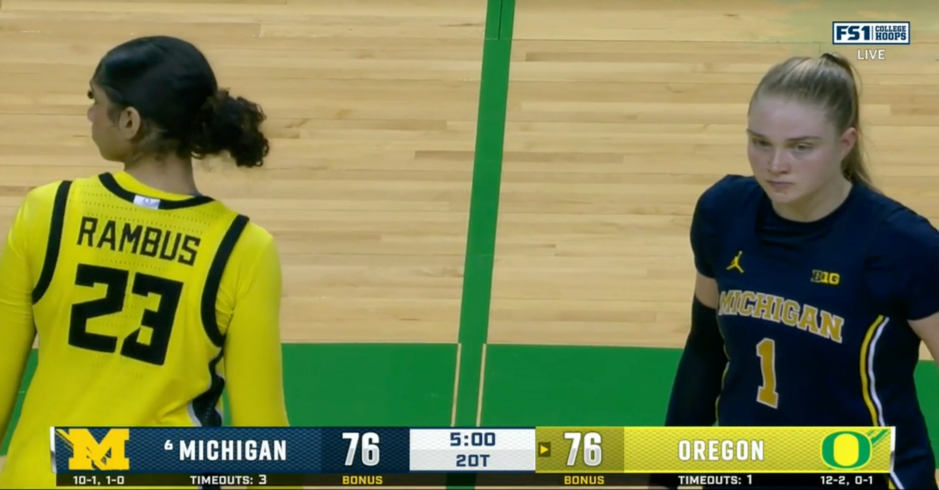 Beating Oregon With A Death Stare, Plus Signature Moves Part 2