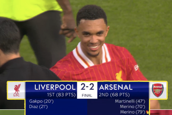 Europe's Two Closest Title Races 📊