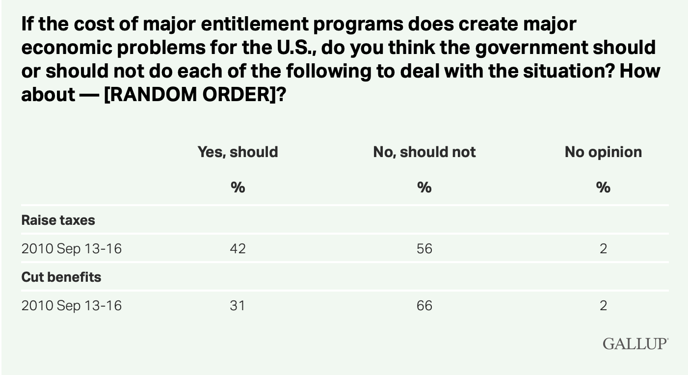 Weekly Health Policy Briefing 04/14/2026 