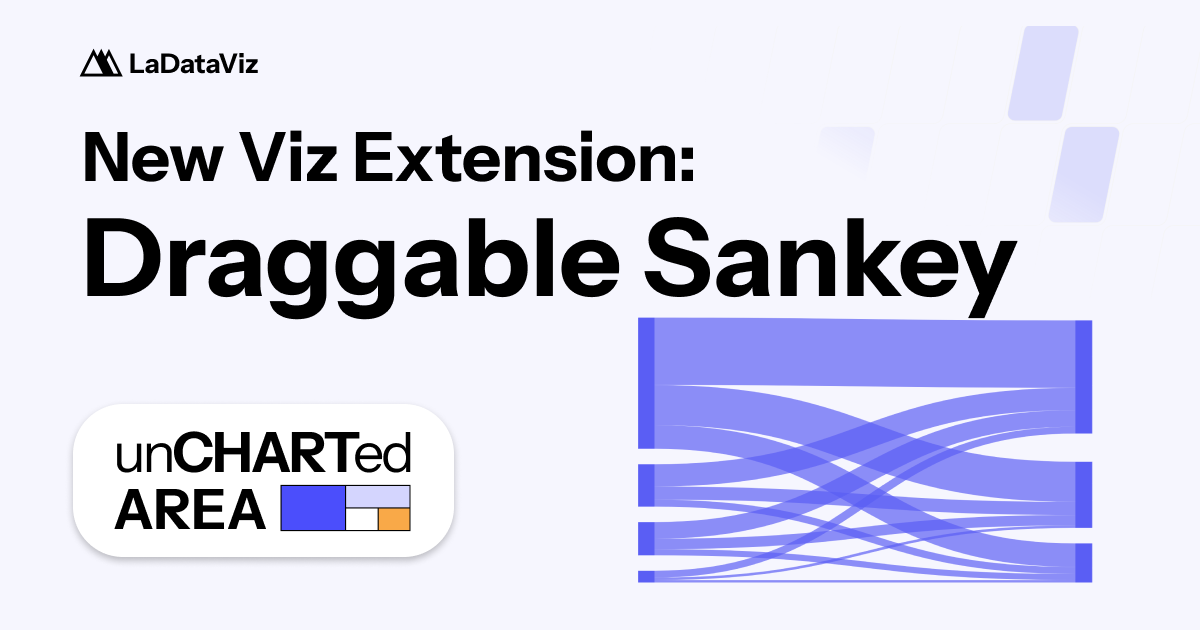 New Viz Extension: Draggable Sankey
