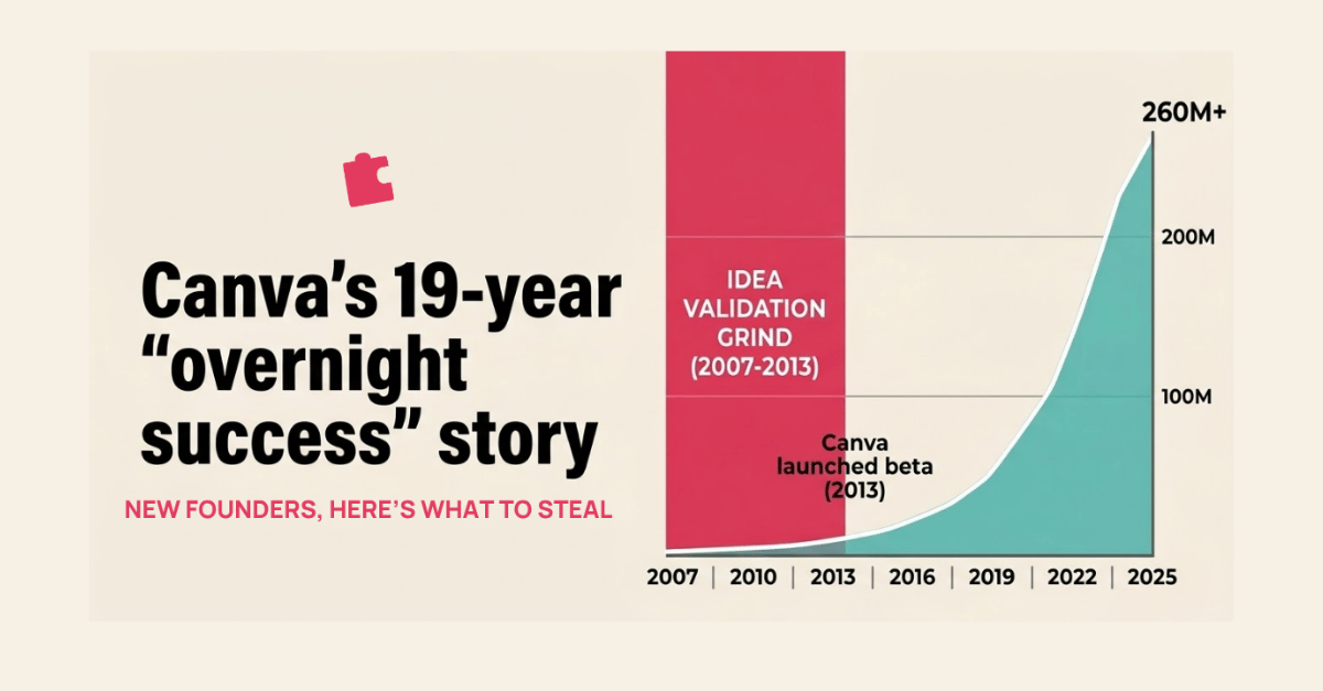 New founders, steal this from Canva's origin story