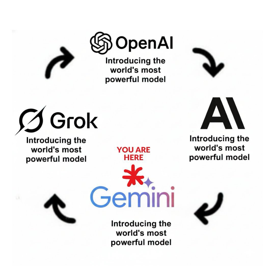 Gemini 3 발표에서 가장 중요한 세 가지: 끝까지 가면 구글이 이긴다 "햇제?"