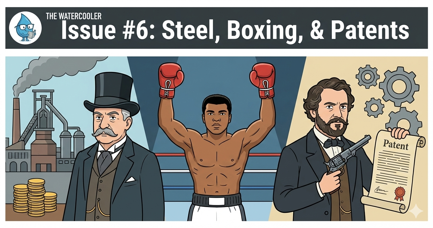 💧 The Watercooler | Issue #6