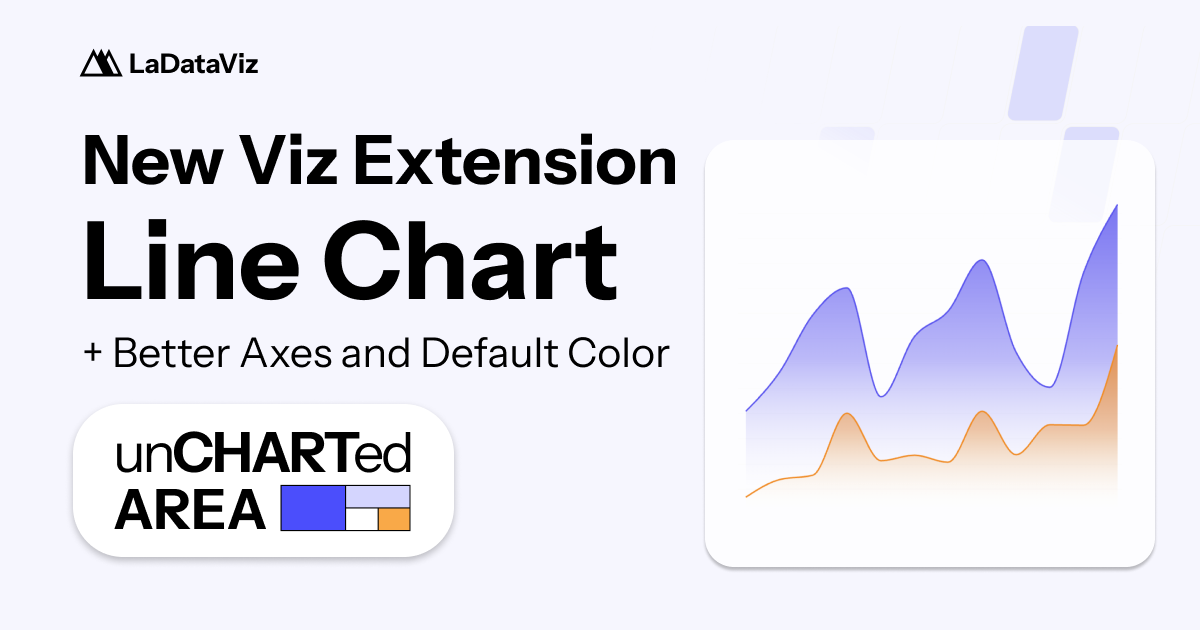 New Line Chart Extension