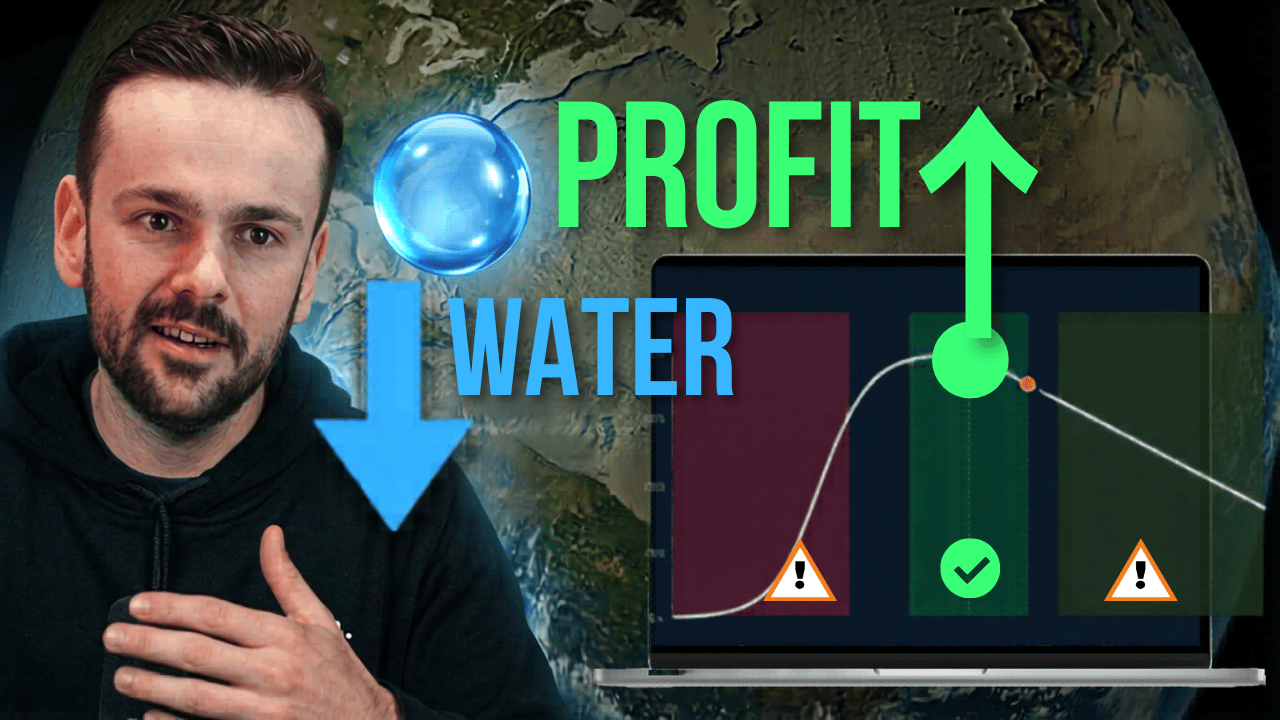 Can AI SAVE 42% of the world’s freshwater? (biz analysis)