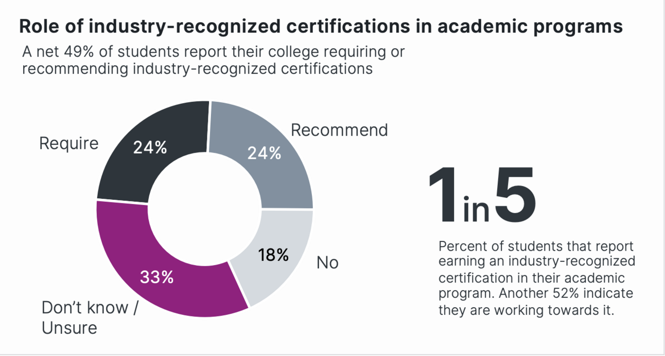 Interesting Reads This Week