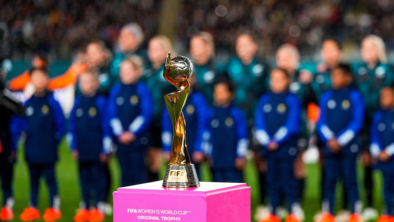 FIFA Revolts and the Chawinga Masterclass