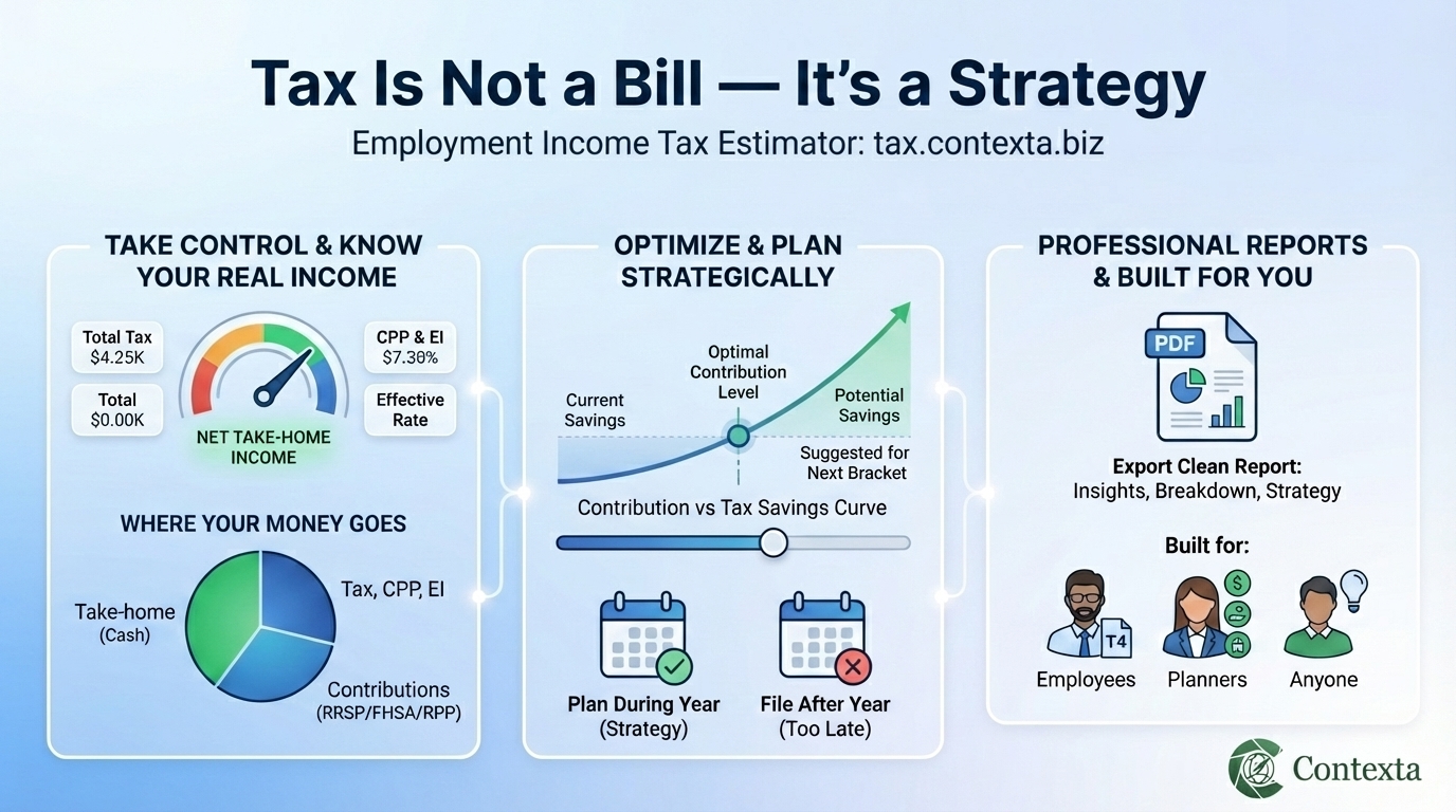 Tax 03: Tax Is Not a Bill — It’s a Strategy