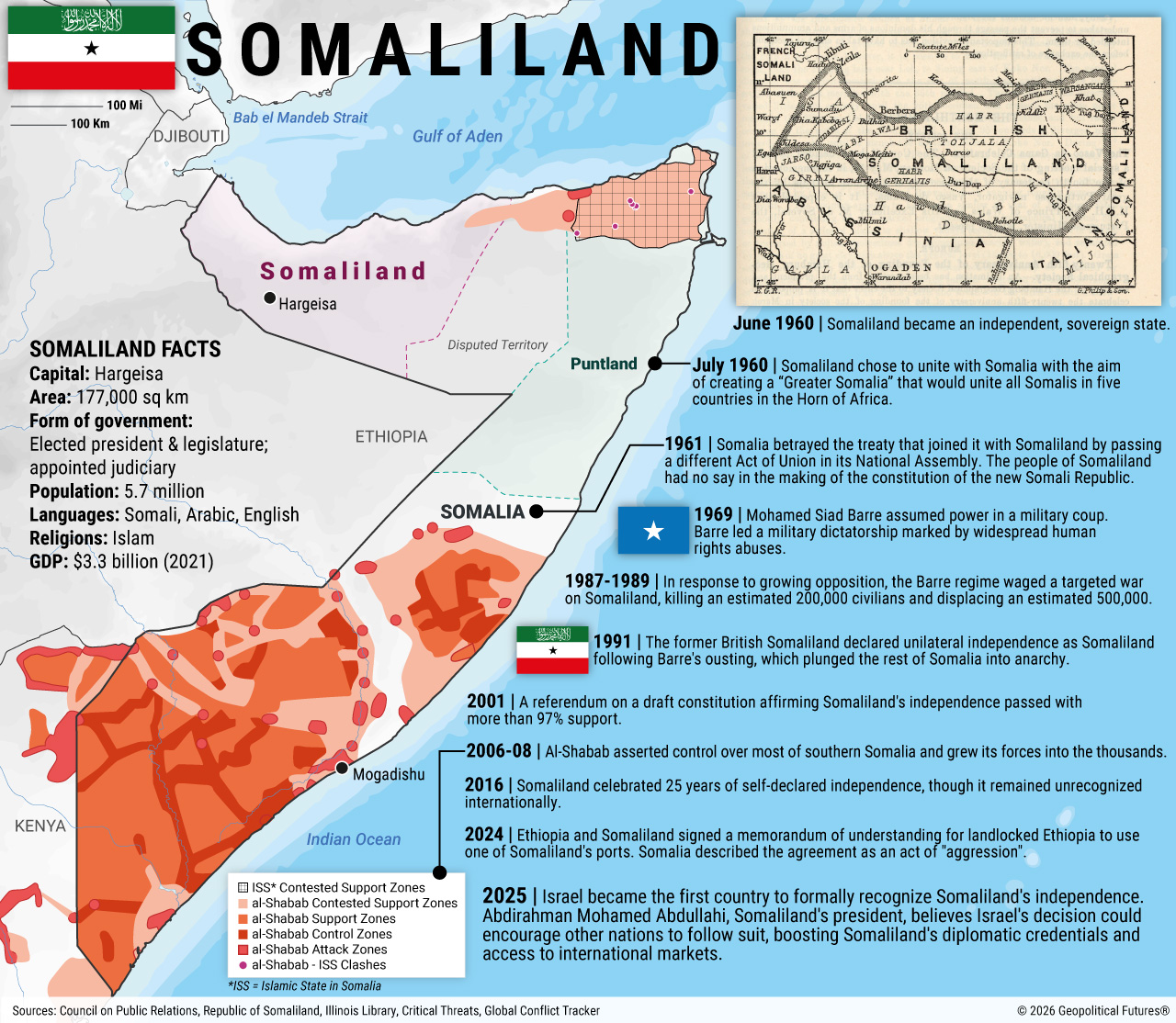 Today's Wisdom - Power, Order and Identity 