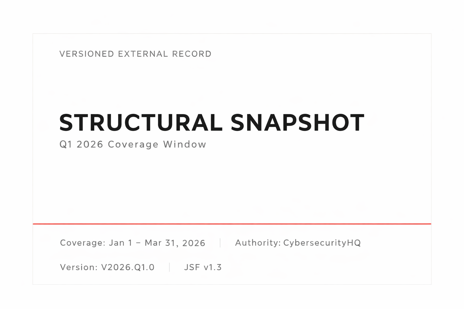 CHQ Structural Snapshot Q1 2026 External Record