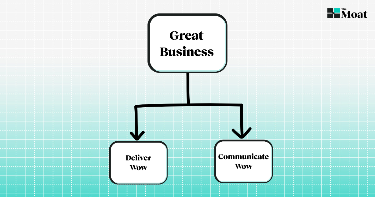 ♖ The Only Two Things That Matter