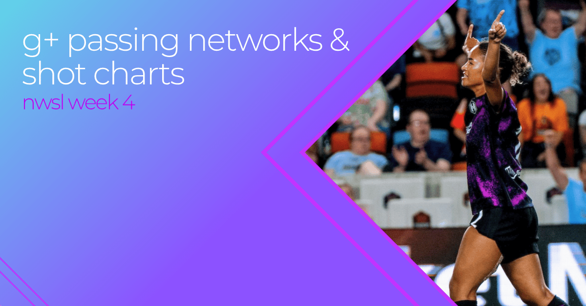 2026 nwsl week 4: g+ pass networks & shot charts