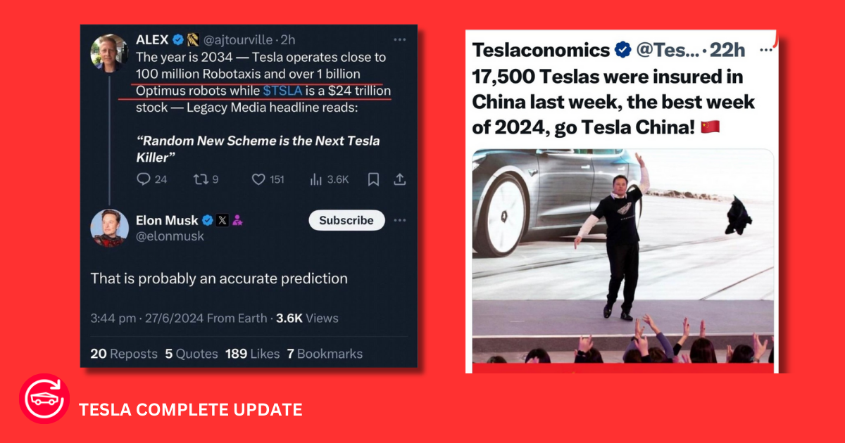 Tesla Stock to $24 Trillion By 2034? Elon Says YES