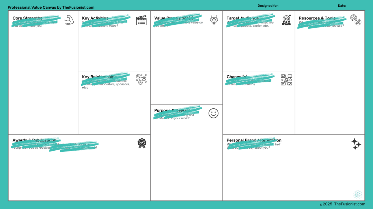 Introducing the Professional Value Canvas!