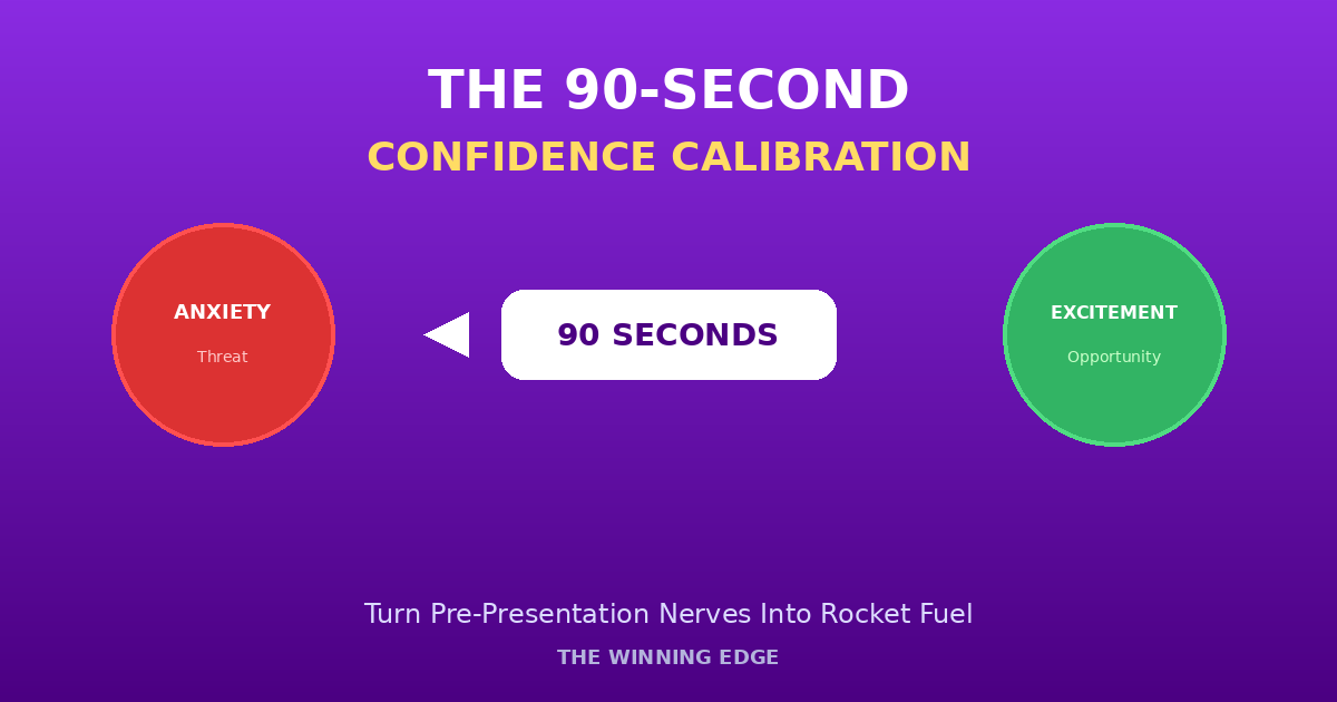 Why your brain ignores "calm down" (and what it hears instead)