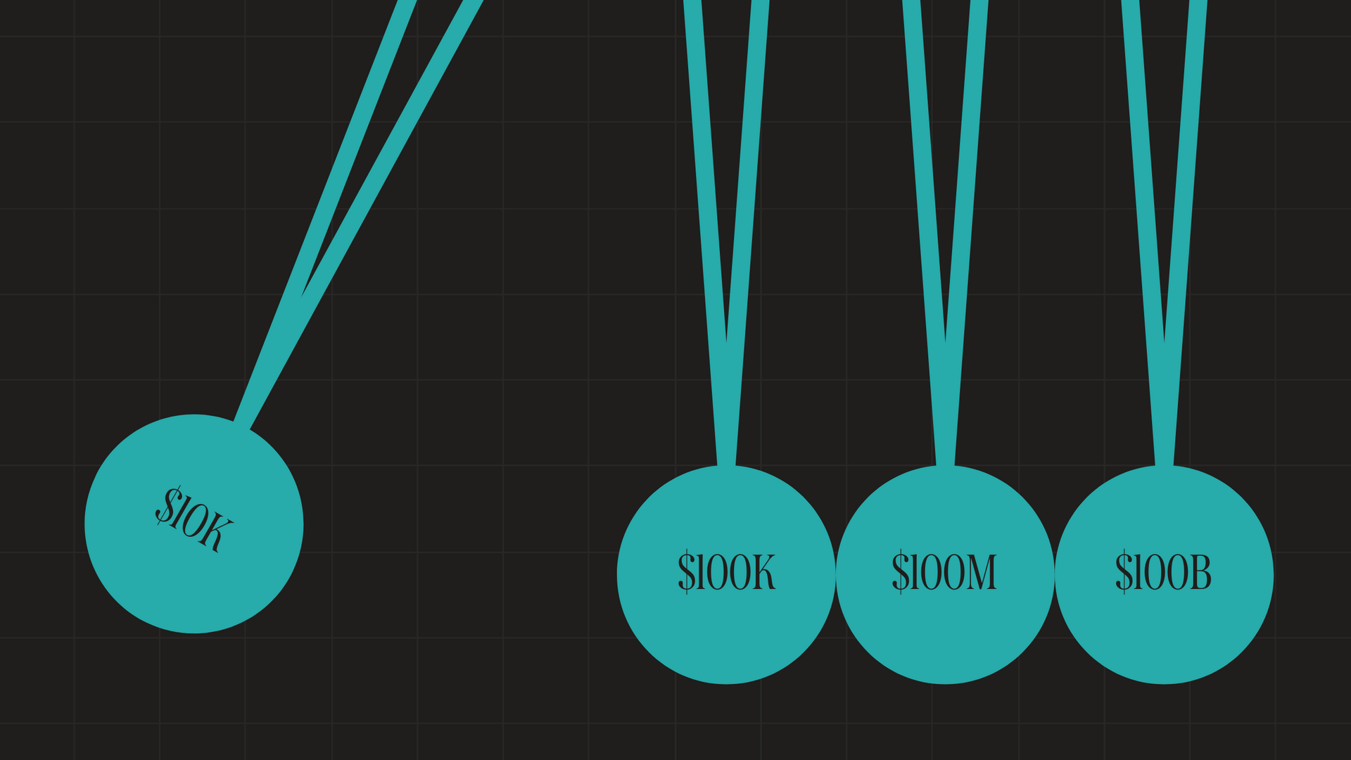 The Universal Science of Dealmaking
