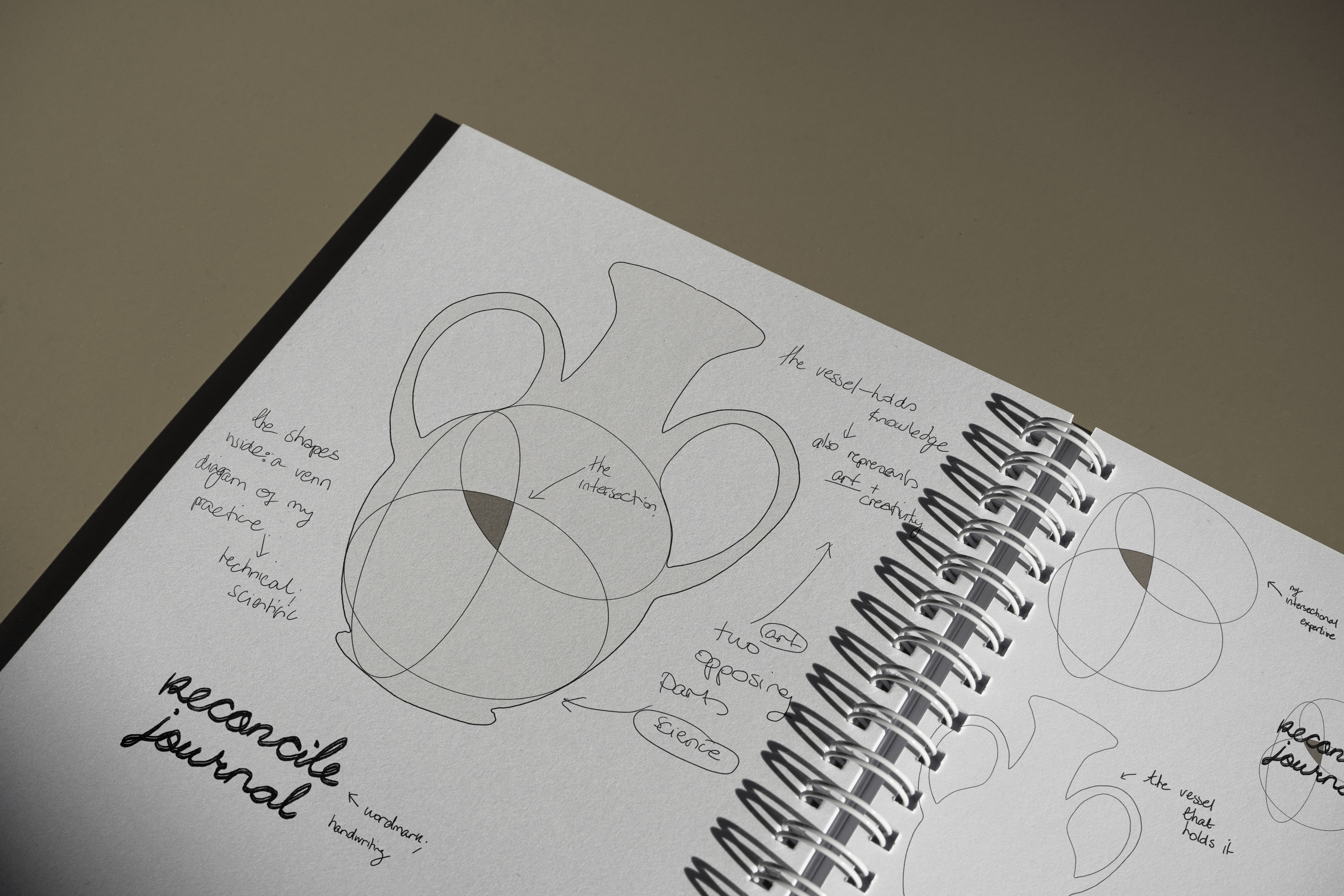 Did we ever tell you about our approach to design? 