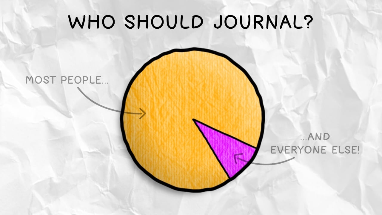 Why You Should Journal