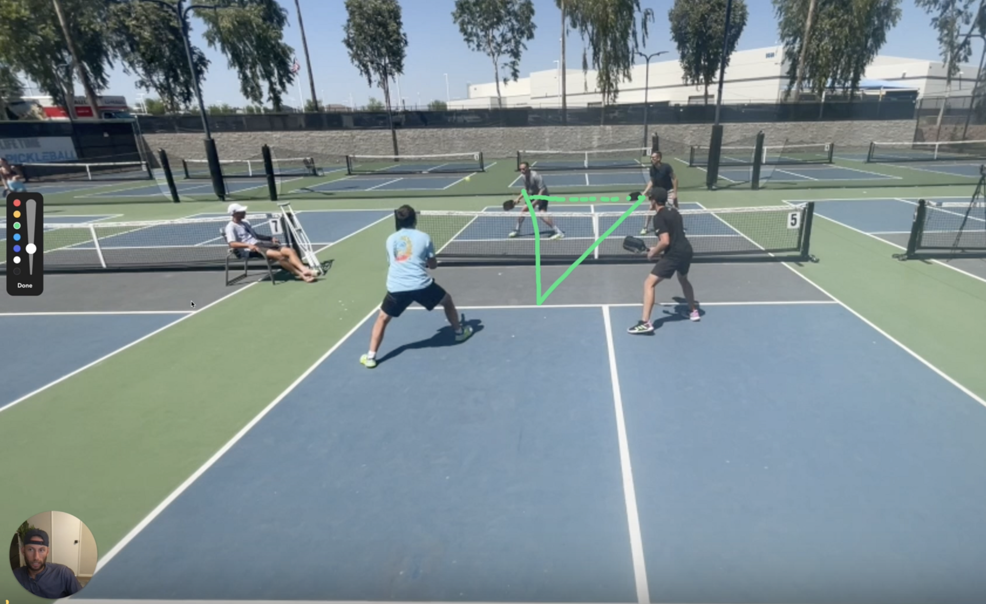 3 Questions to Knowing When to Attack