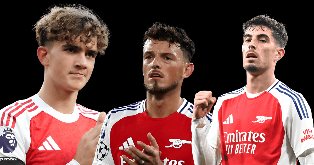Arsenal injury update: Havertz, Dowman and White ahead of Chelsea