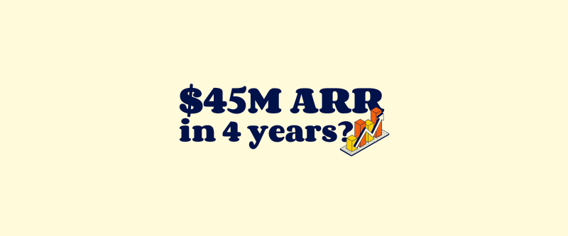 How Superside Gets Customers ($45M ARR)