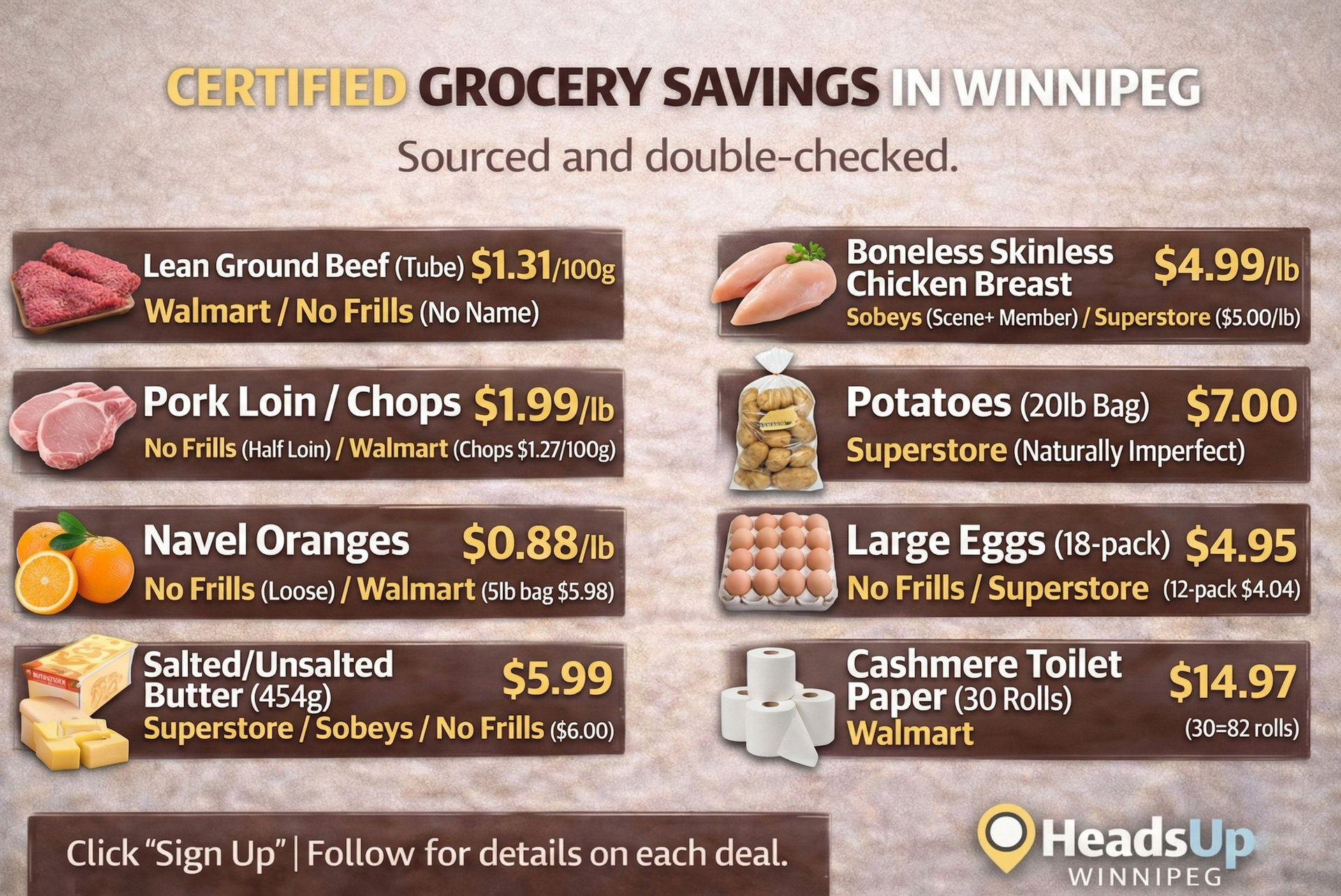 Price Watch Weekly | 16Jan26| Heads-Up Winnipeg