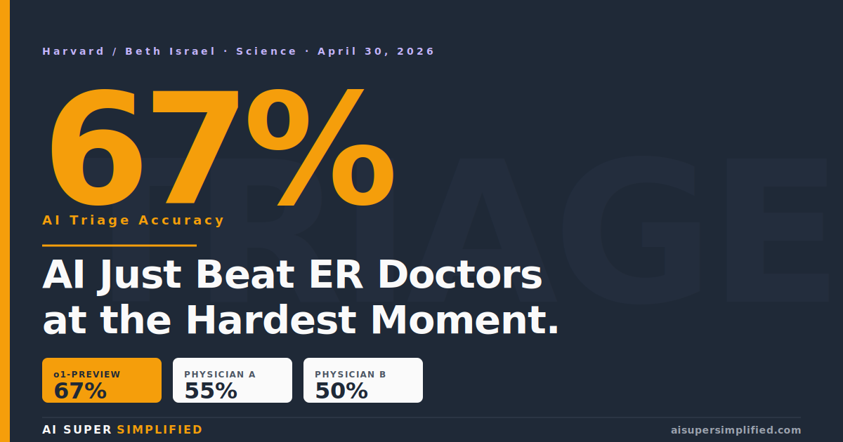 Why AI Beat ER Doctors 67% to 55%