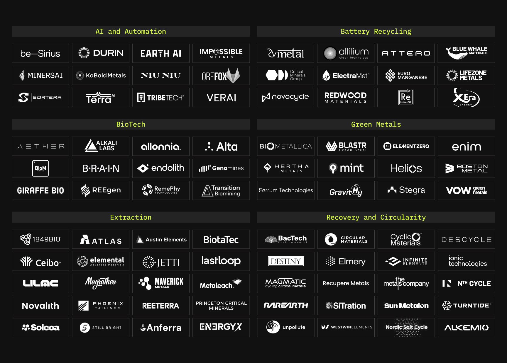 🪨 6 Metal and Mining Opportunities Ripe for Investment