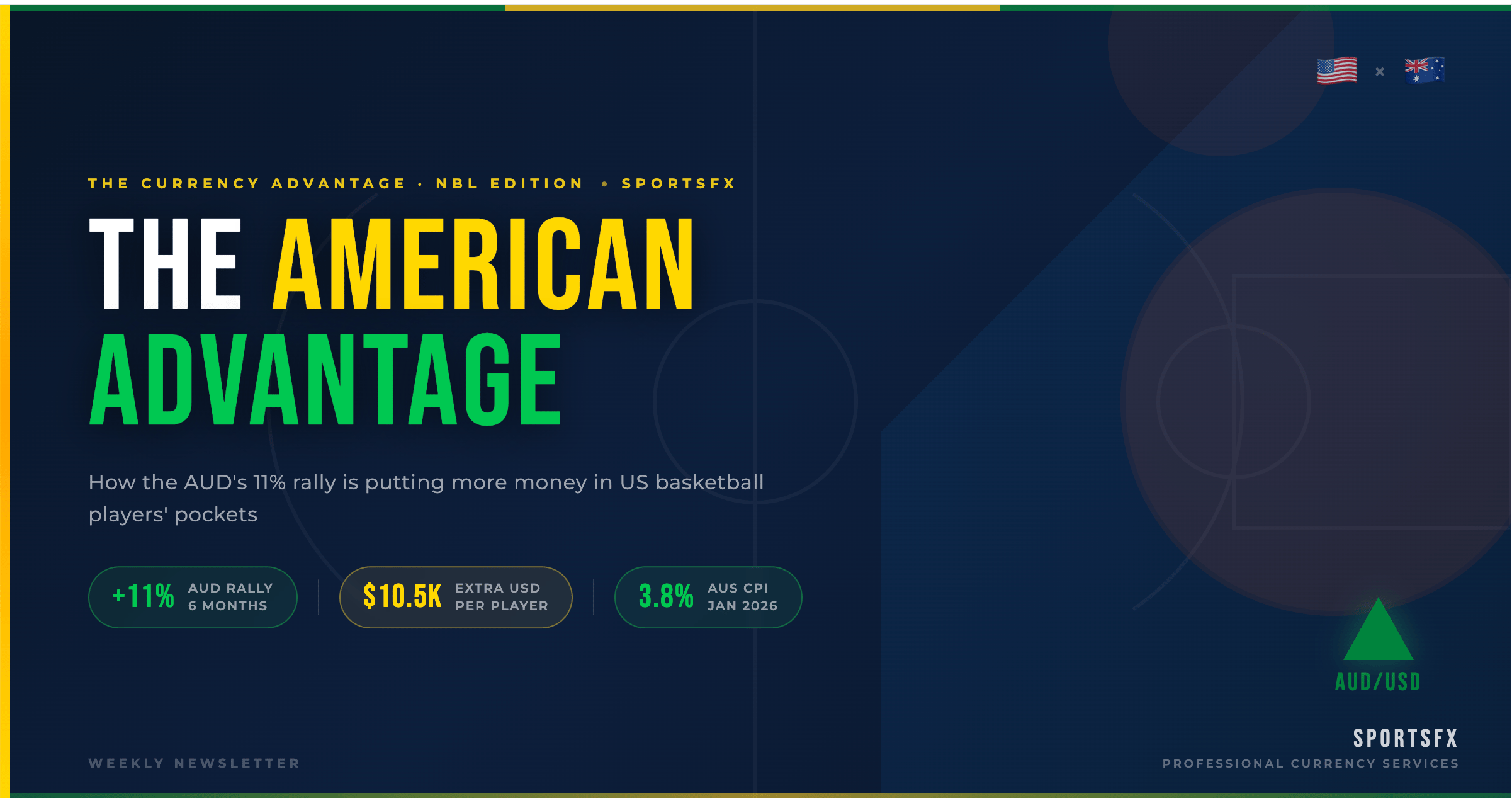 The American Advantage