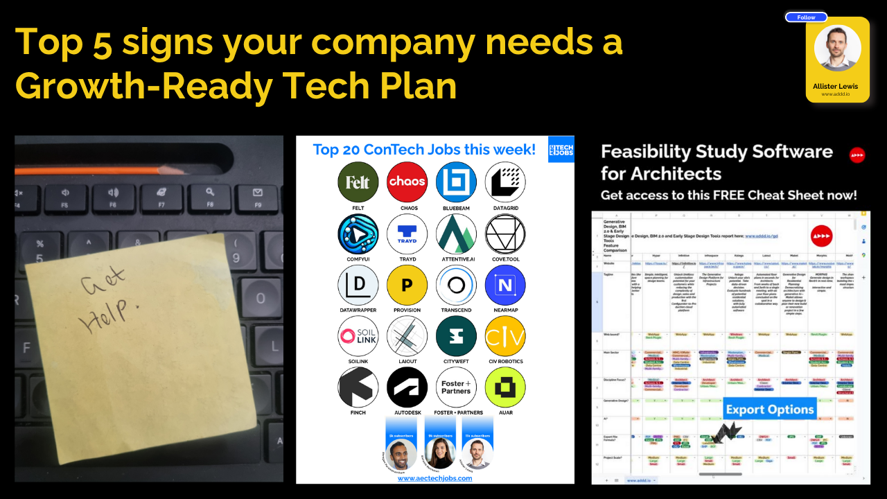 Top 5 signs your company needs a Growth-Ready Tech Plan