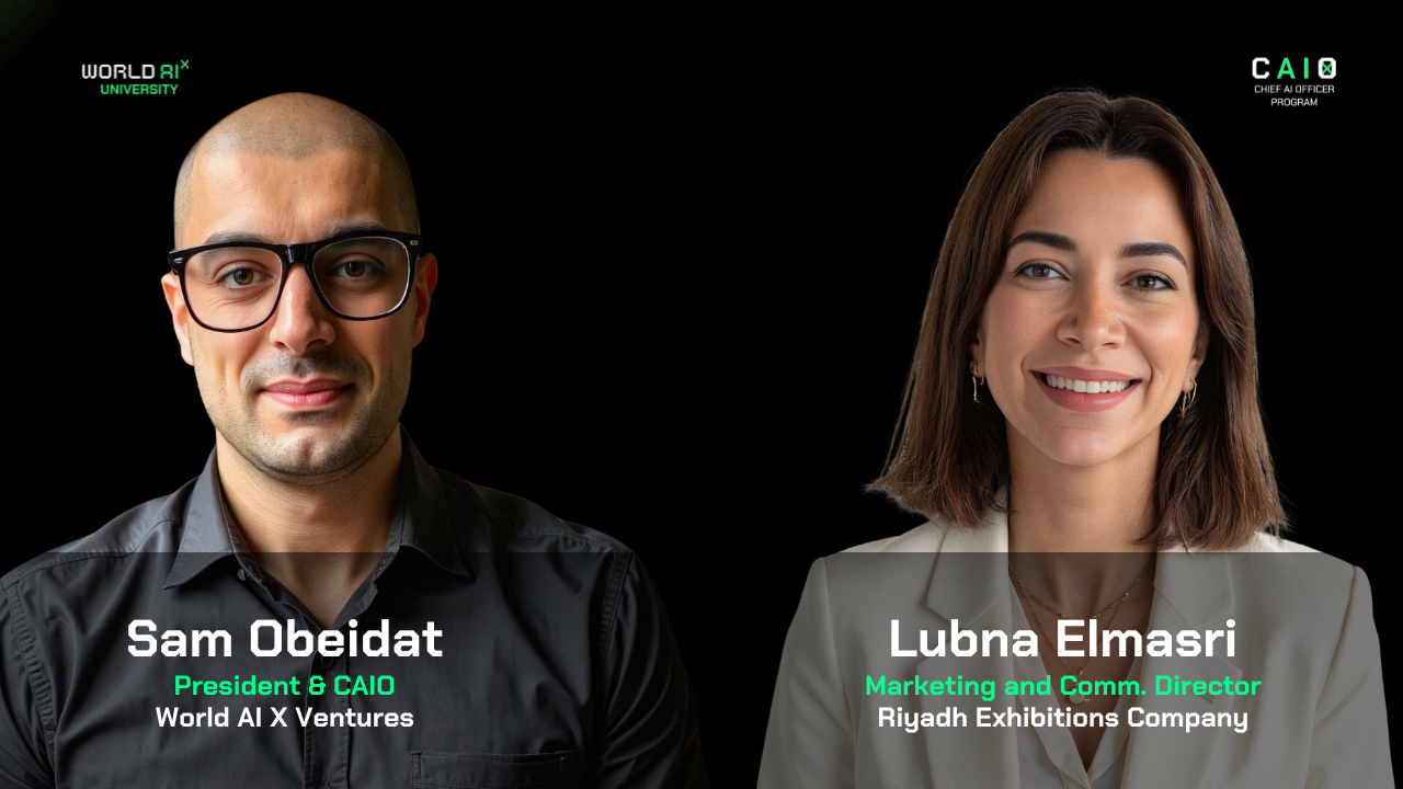 CIH: Governing Marketing Velocity with Intelligence