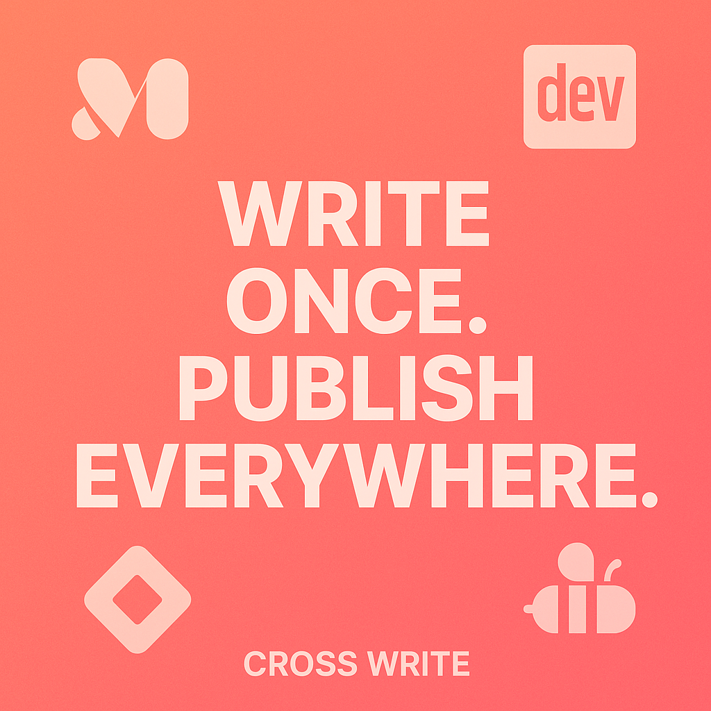 Writing Once, Publishing Everywhere