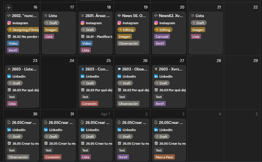 Cómo generar tráfico orgánico en el 2026