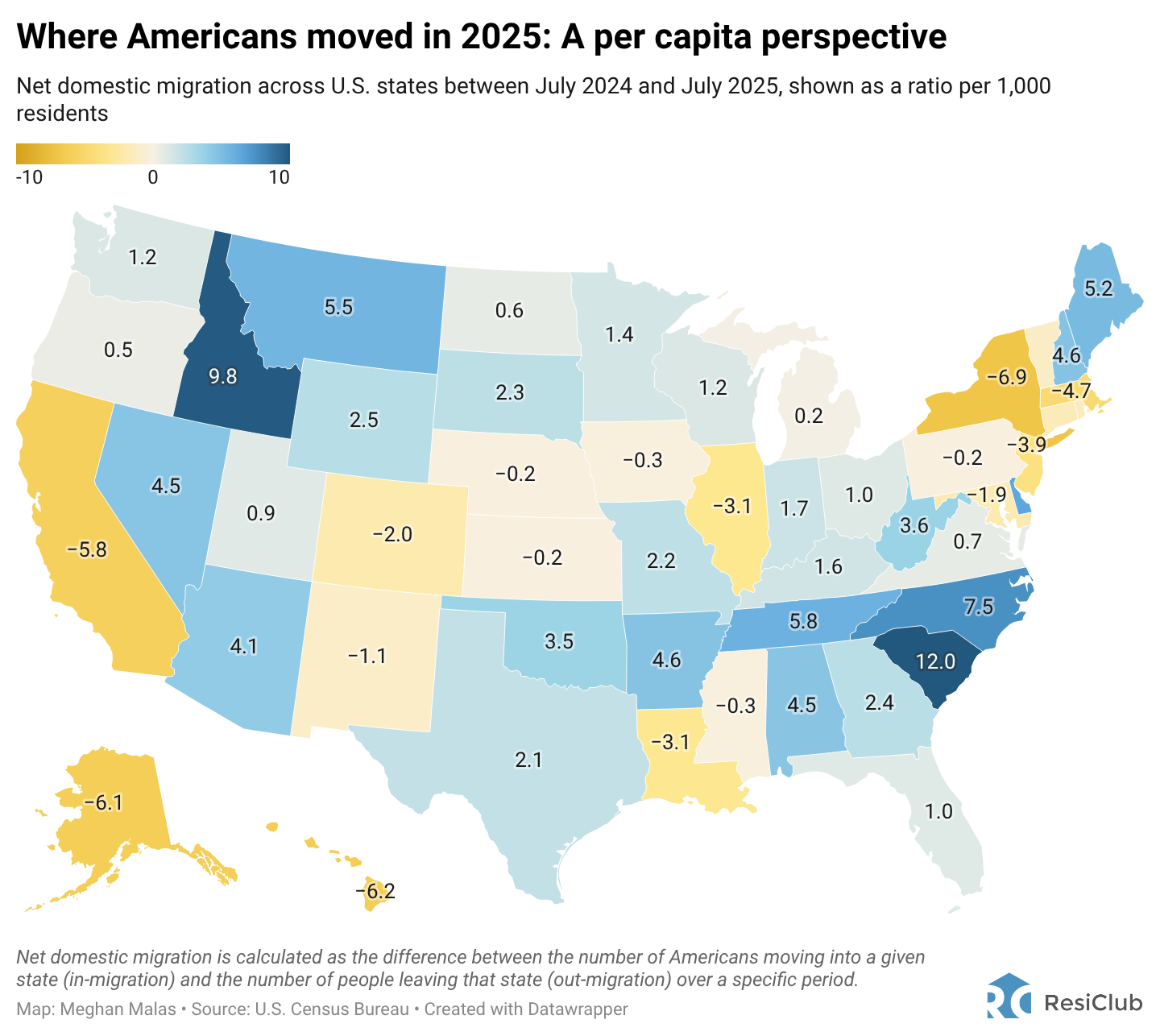 Net domestic migration: Which states are gaining—and losing—Americans