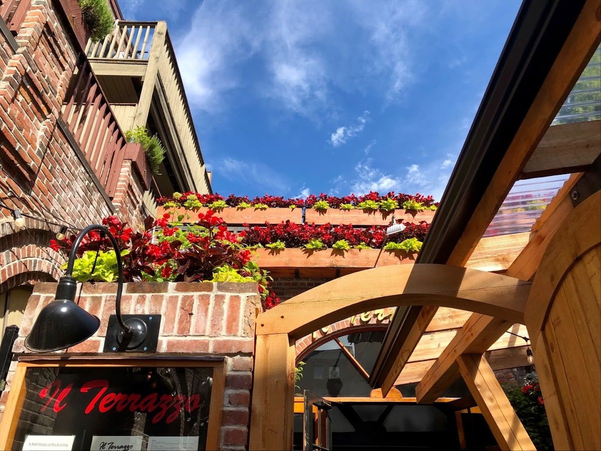 Best first date in Victoria 2023