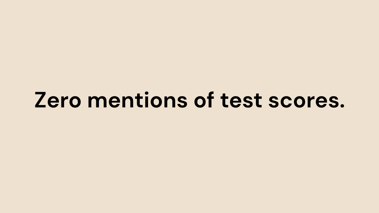 Zero mentions of test scores.