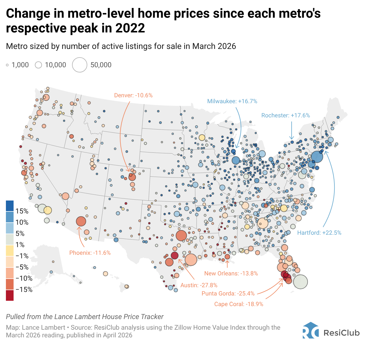 15 housing markets with the biggest home price declines since the pandemic boom ended
