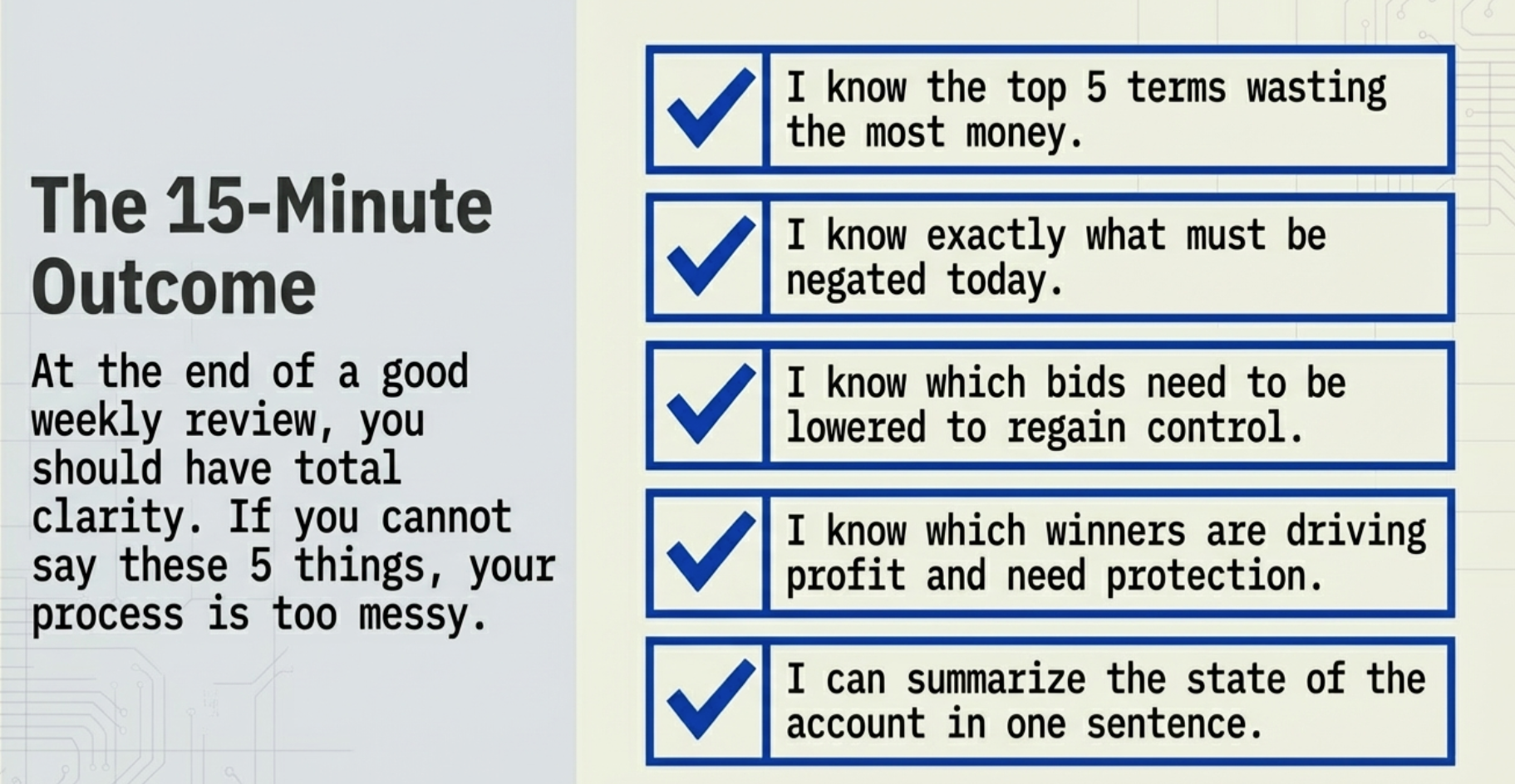 How to find $30K wasted Amazon adspend in 60 seconds